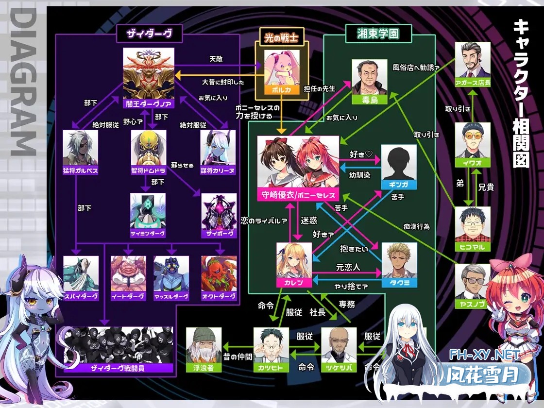 [RPG中文]闪光圣姬马尾天星聖光閃姫ポニーセレス 官方中文步兵版+存档[1.6G]-10.jpg