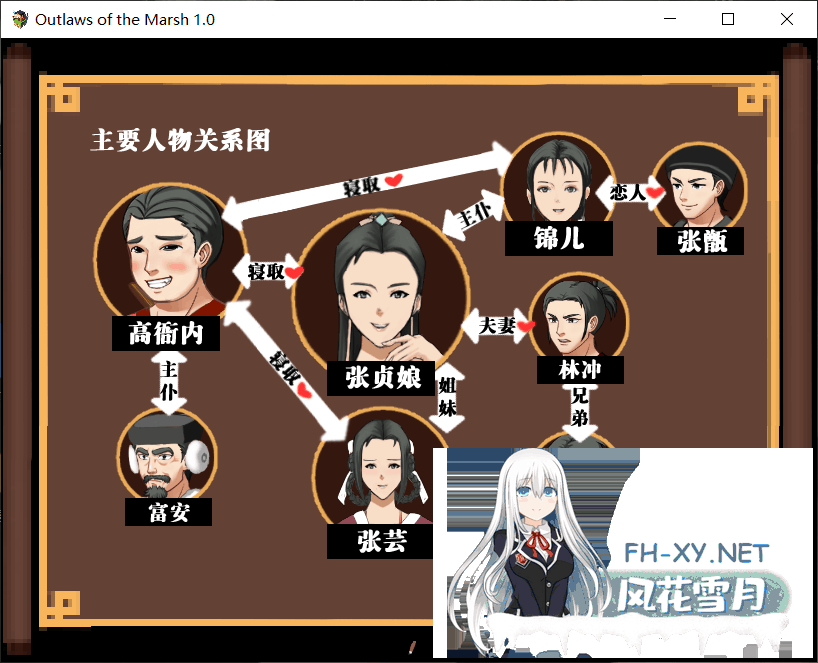 [古风RPG/中文/毁童年]NTRPG~水浒寝取传[安卓+PC]官方中文版+存档[1.9G]-6.png