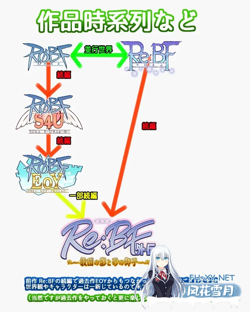 [RPG/战斗H/机翻/魔物娘/幻想][RJ01268332/アスガル騎士団社团]激战魔物娘外传：教团的影子与砂之御子/Re:BF外伝 教団の影と砂の御子[PC/2.2G]-11.jpg