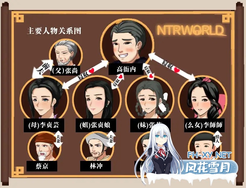 [古风RPG/中文/多P/人妻/后宫/NTR][RJ337461/ntrworld社团]NTRPG水浒乱寢传[Ver2.6/+新DLC李师师+存档][PC/2.3G]-9.jpg