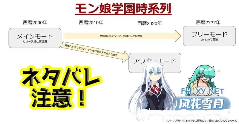 [SLG/魔物娘/援交/幻想/乳交/巨乳/DL官中][RJ348181/新宿調教センター社团]怪物娘学园/モン娘学園[Ver1.31][PC/6G]-11.jpg