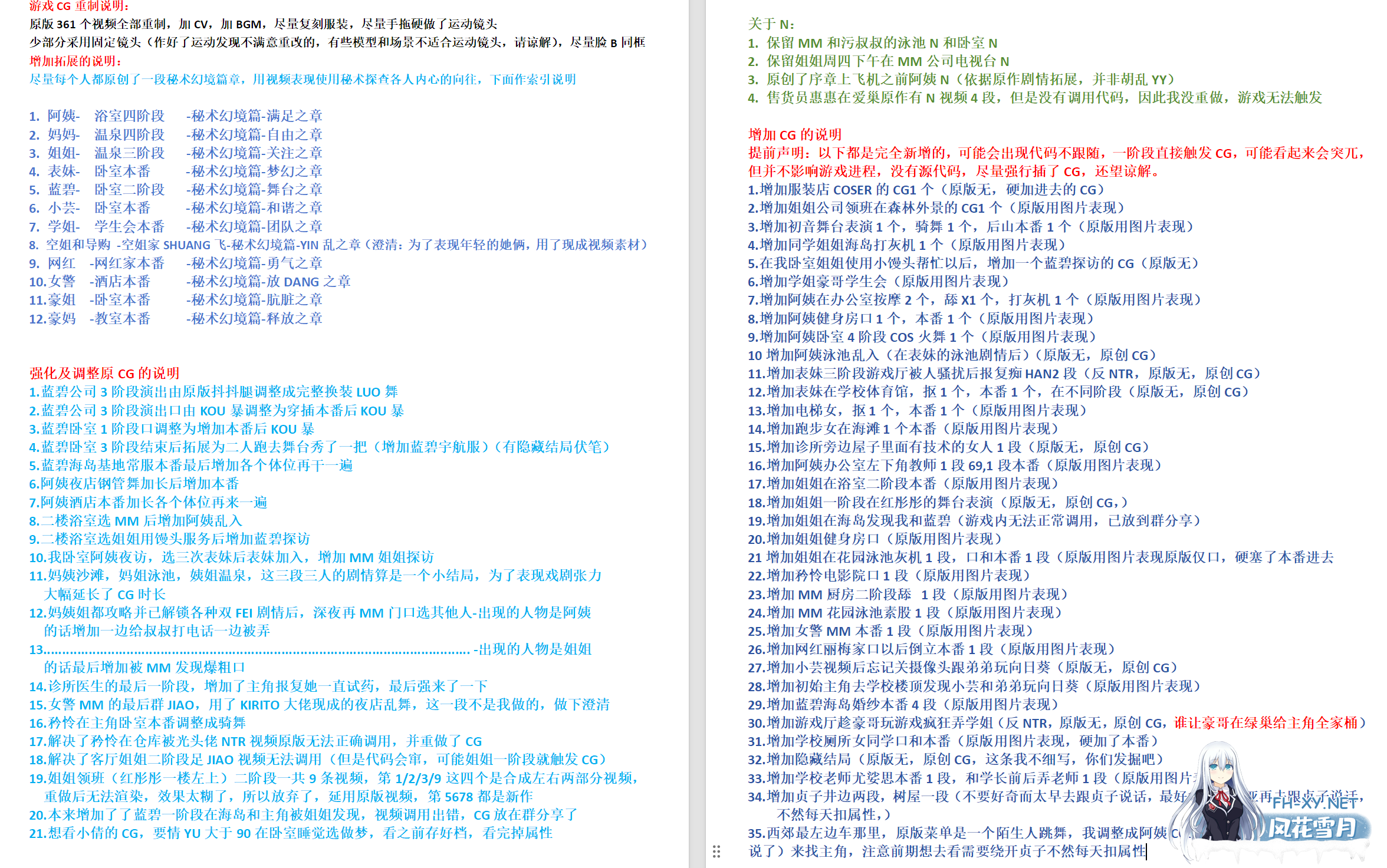 [RPG/官中]爱巢重制破解版 冷狐版魔改 +攻略+作弊[PC+安卓/3.8G]-8.png