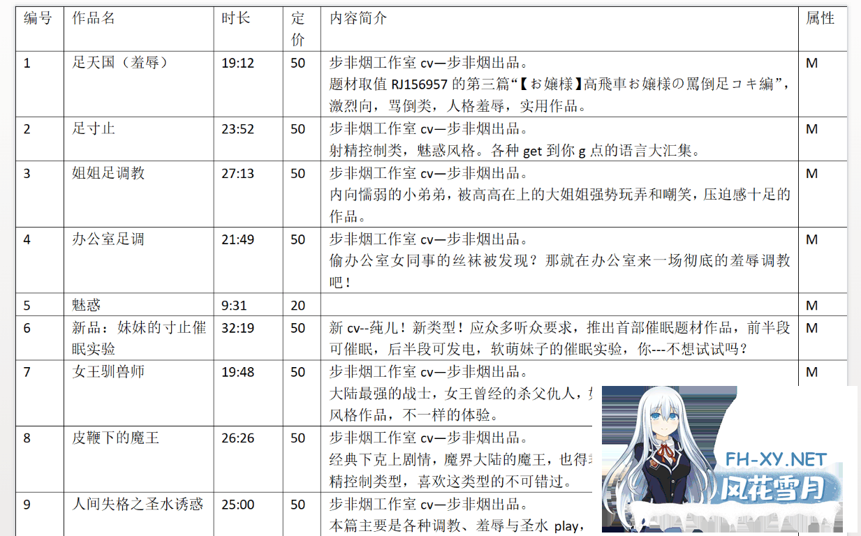 [ASMR/中文音声]步非烟音声第一季 1-224 完整合集[12G]-10.png