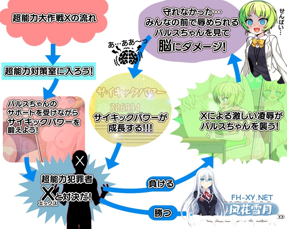 [RPG/汉化]超能力大作战X/超能力大作戦X AI汉化版[PC/1G]-2.jpg