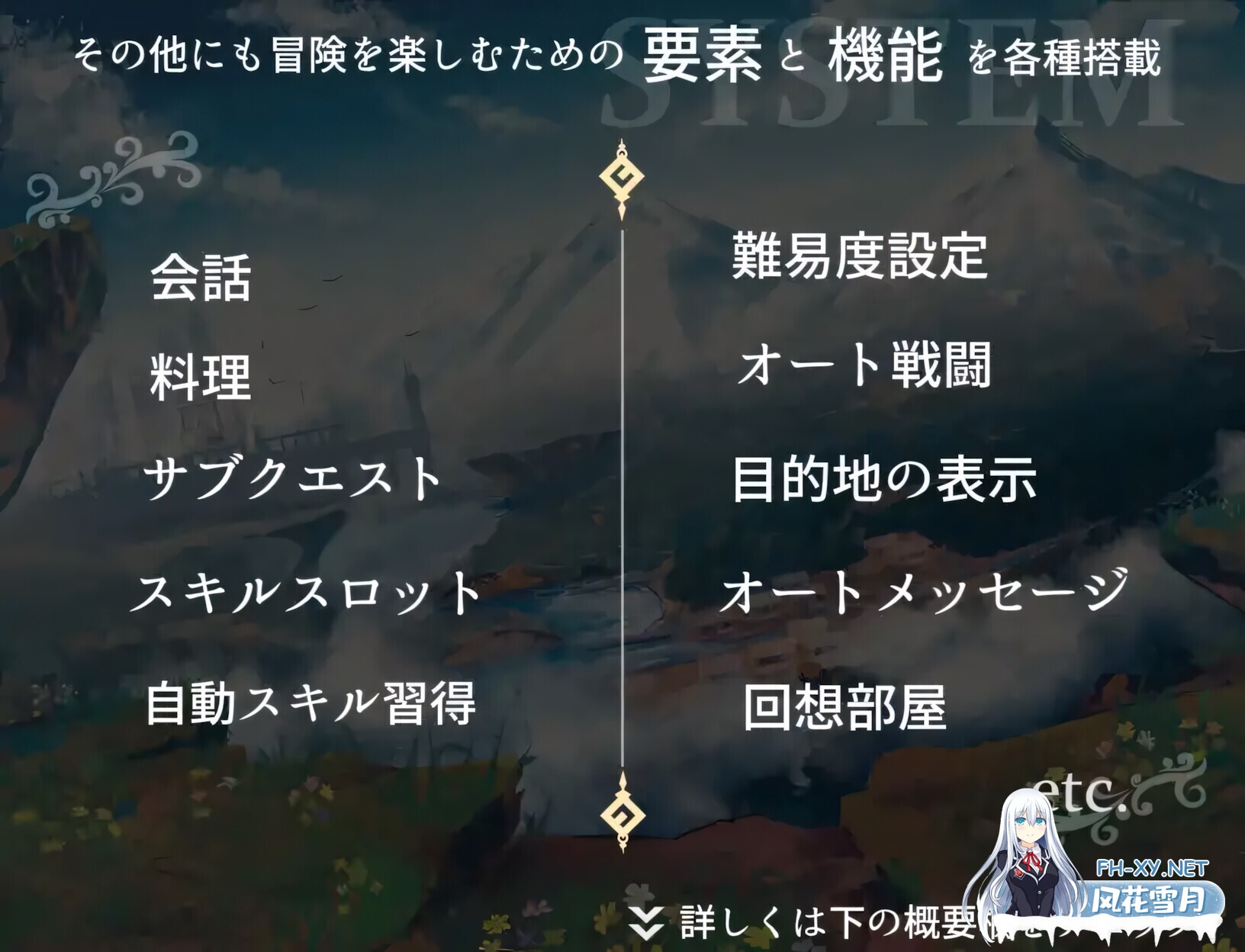 [日系RPG/官中/奇幻/PC+安卓joi]埃那托斯 -转世英雄与失忆少女- Enatus Radi エナトス・レディ ー英雄の記録と少女の記憶ー 官方中文版[1.39G]-7.jpg